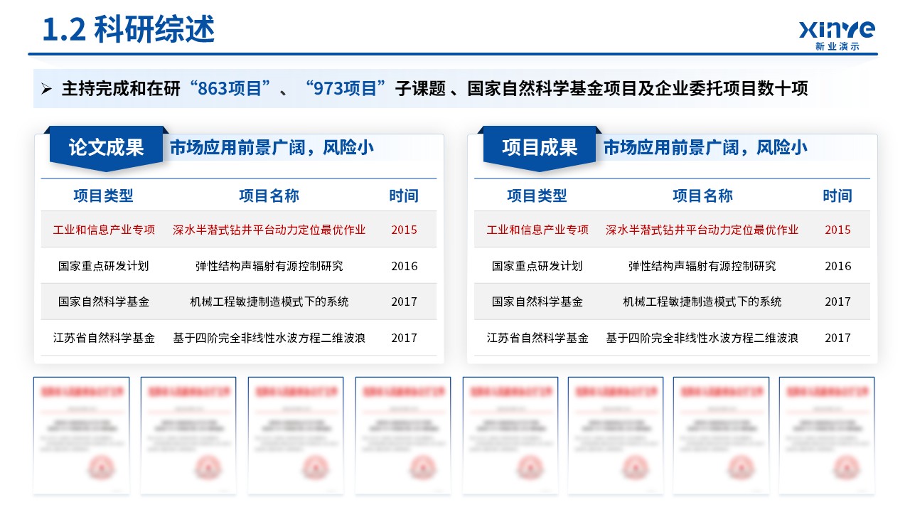 国自然青年学生基础研究项目(博士生项目)第4页预览图