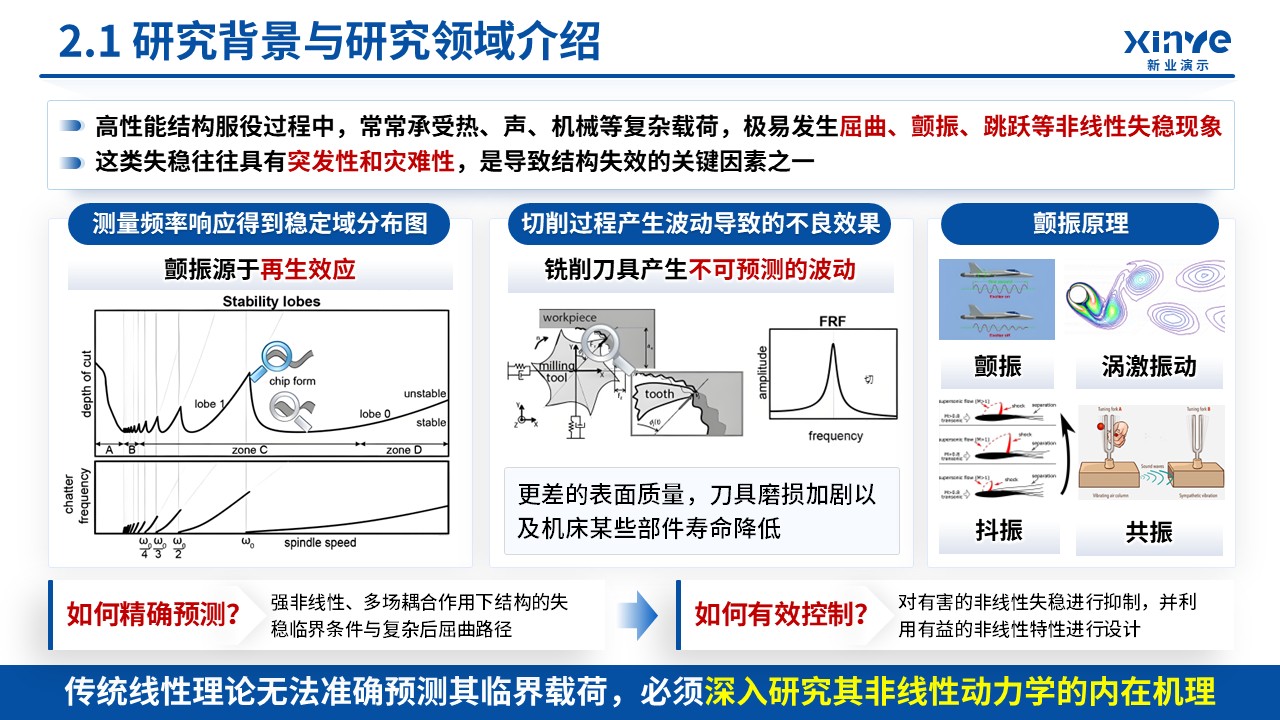 国自然青年学生基础研究项目(博士生项目)第7页预览图