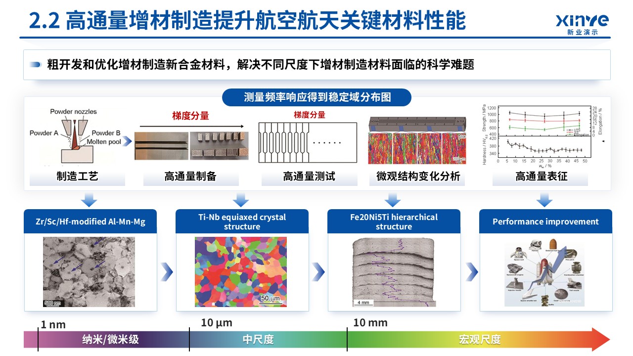 国自然青年学生基础研究项目(博士生项目)第8页预览图