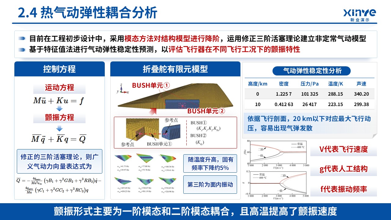 国自然青年学生基础研究项目(博士生项目)第10页预览图