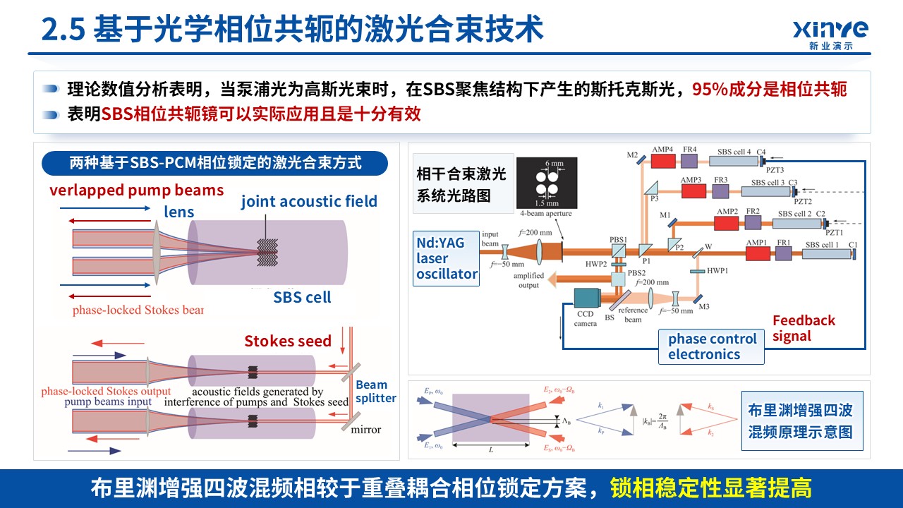 国自然青年学生基础研究项目(博士生项目)第11页预览图