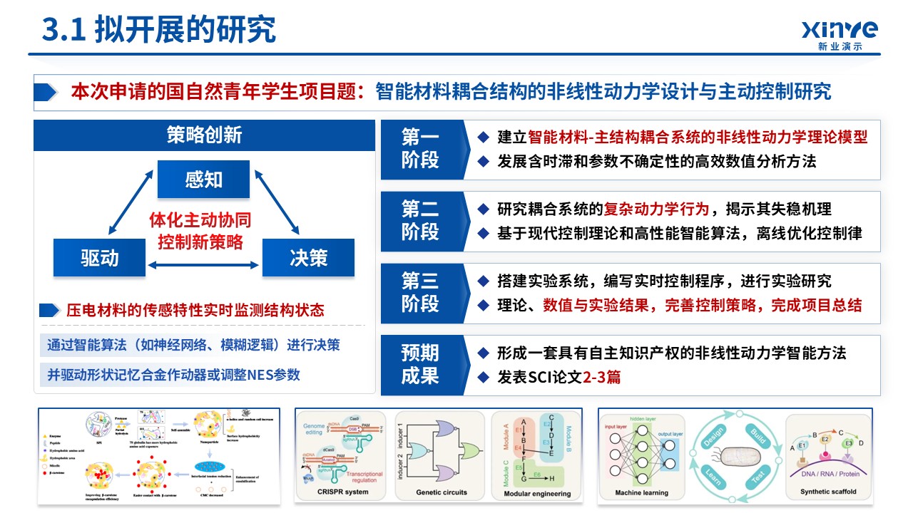 国自然青年学生基础研究项目(博士生项目)第14页预览图