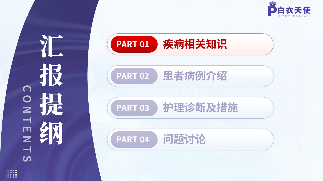 288期-疑难病例讨论-基于循证理念的心力衰竭心肌缺血患者护理第2页预览