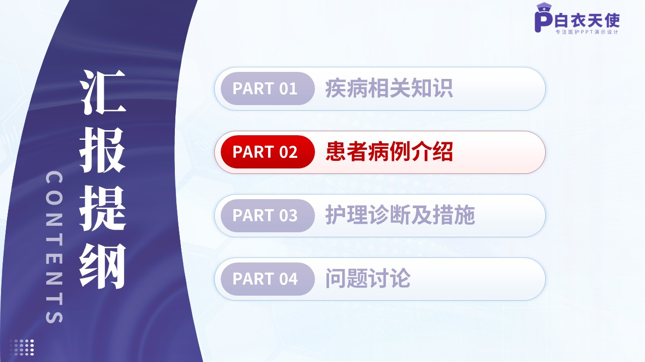 288期-疑难病例讨论-基于循证理念的心力衰竭心肌缺血患者护理第4页预览