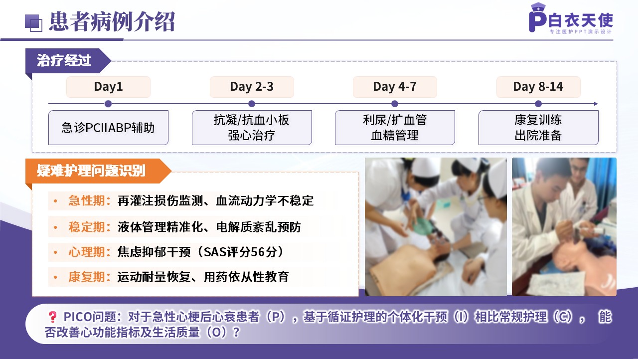 288期-疑难病例讨论-基于循证理念的心力衰竭心肌缺血患者护理第7页预览