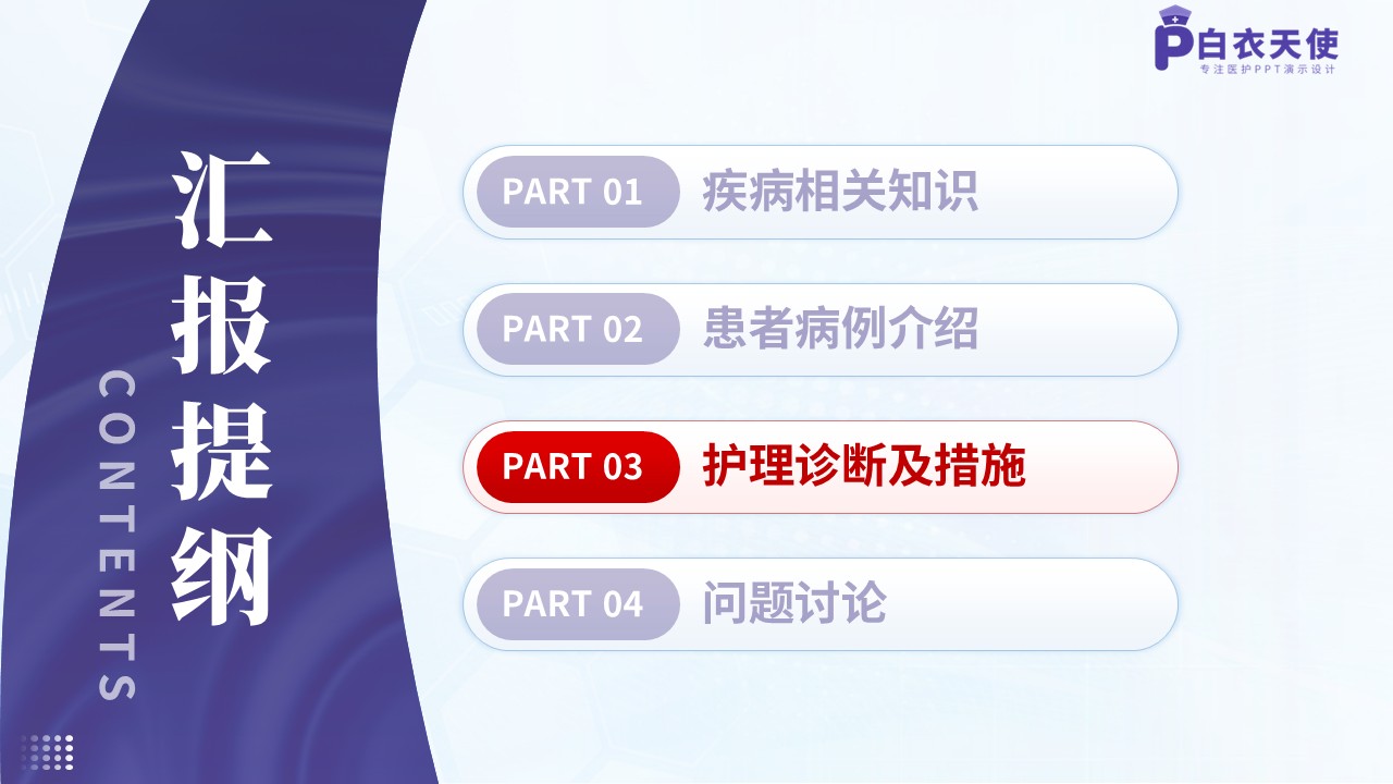 288期-疑难病例讨论-基于循证理念的心力衰竭心肌缺血患者护理第8页预览