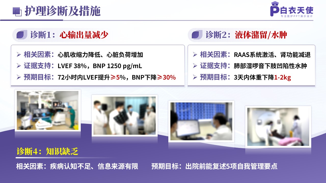 288期-疑难病例讨论-基于循证理念的心力衰竭心肌缺血患者护理第9页预览