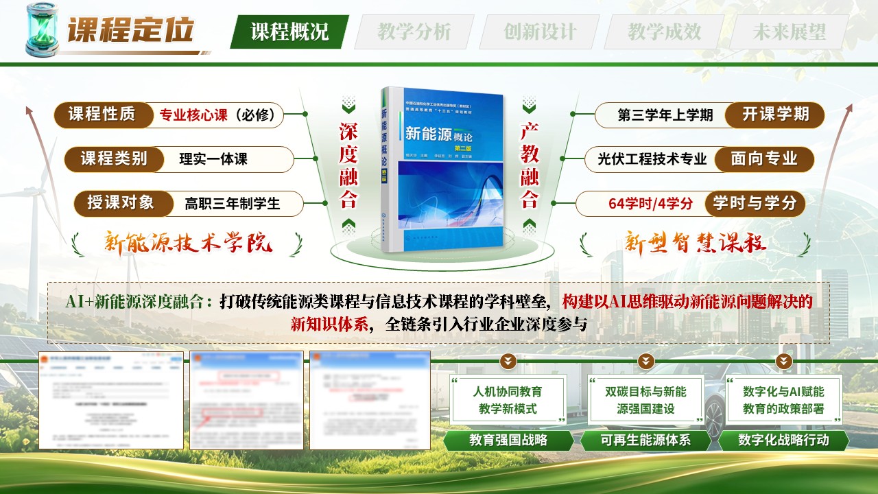 《AI赋能·绿创未来》“智慧树杯” 全国智慧课程创新大赛第3页预览图