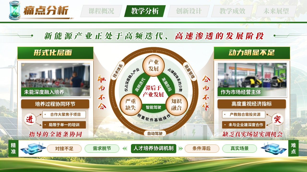 《AI赋能·绿创未来》“智慧树杯” 全国智慧课程创新大赛第6页预览图