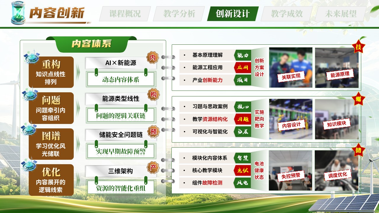 《AI赋能·绿创未来》“智慧树杯” 全国智慧课程创新大赛第8页预览图