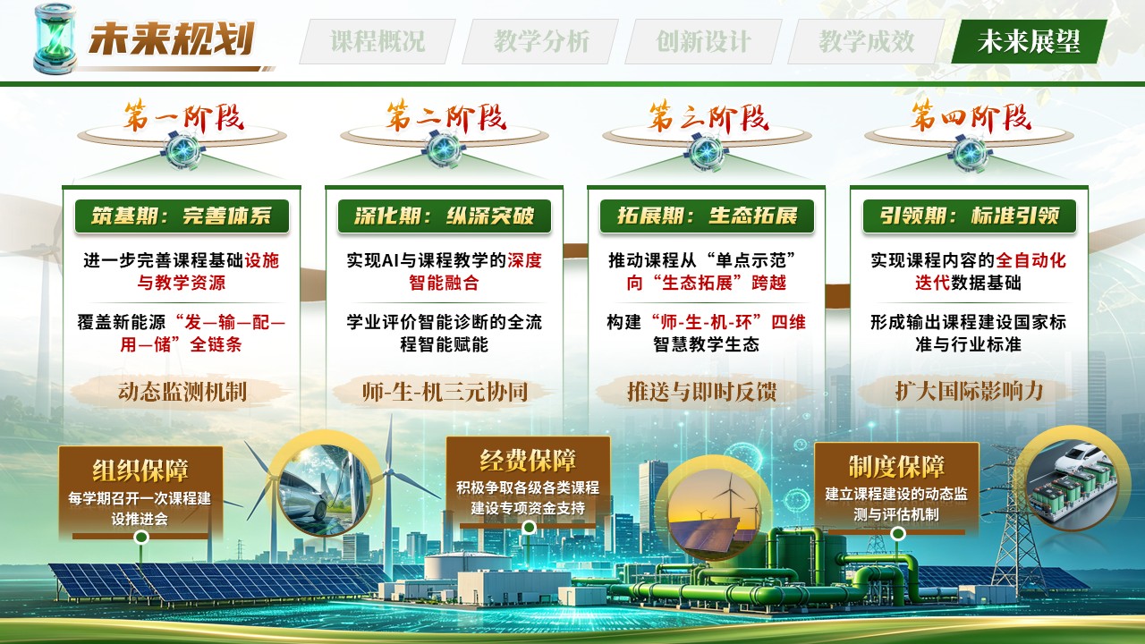 《AI赋能·绿创未来》“智慧树杯” 全国智慧课程创新大赛第11页预览图