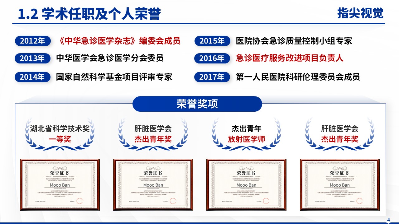 035期-急诊医学中心主任述职答辩(蓝色)第4页预览