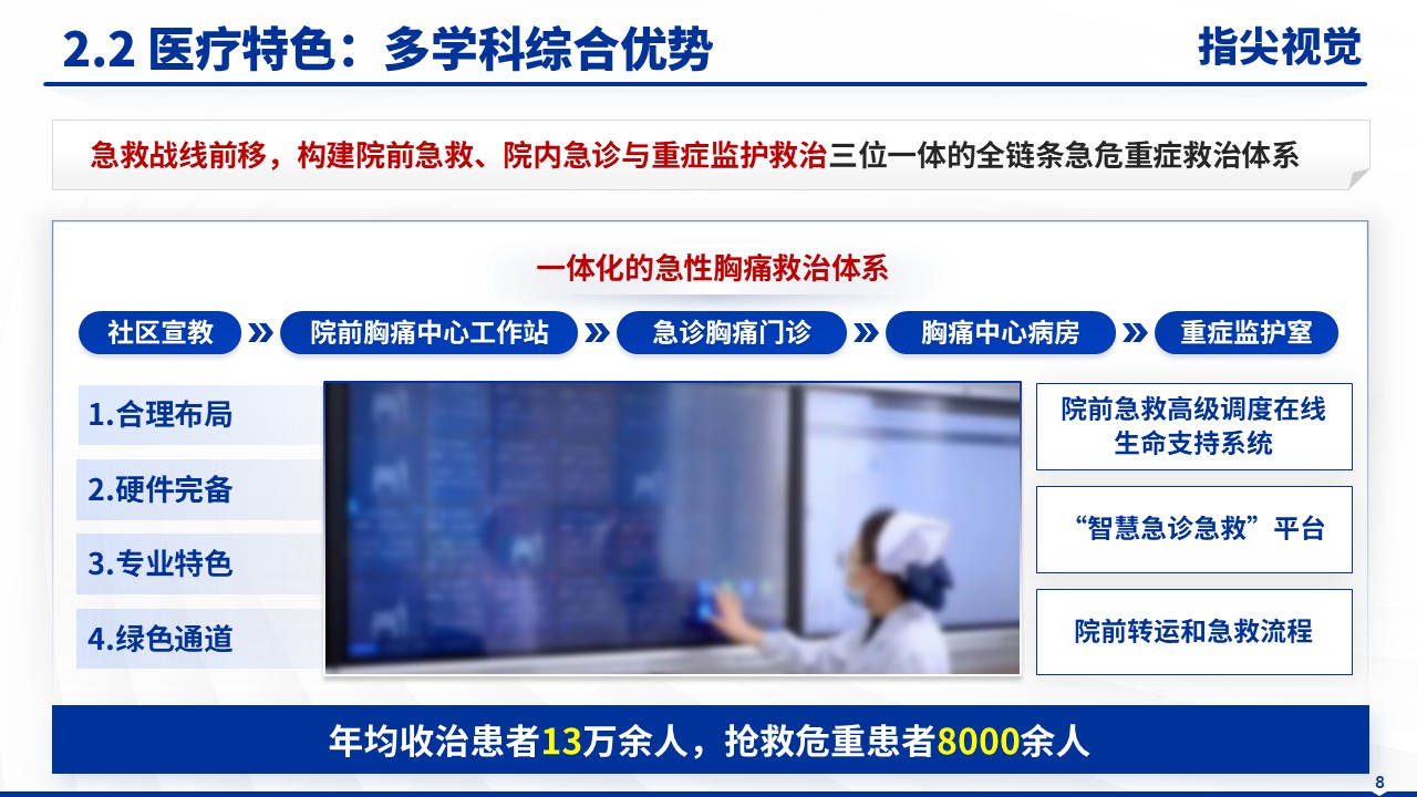 035期-急诊医学中心主任述职答辩(蓝色)第8页预览