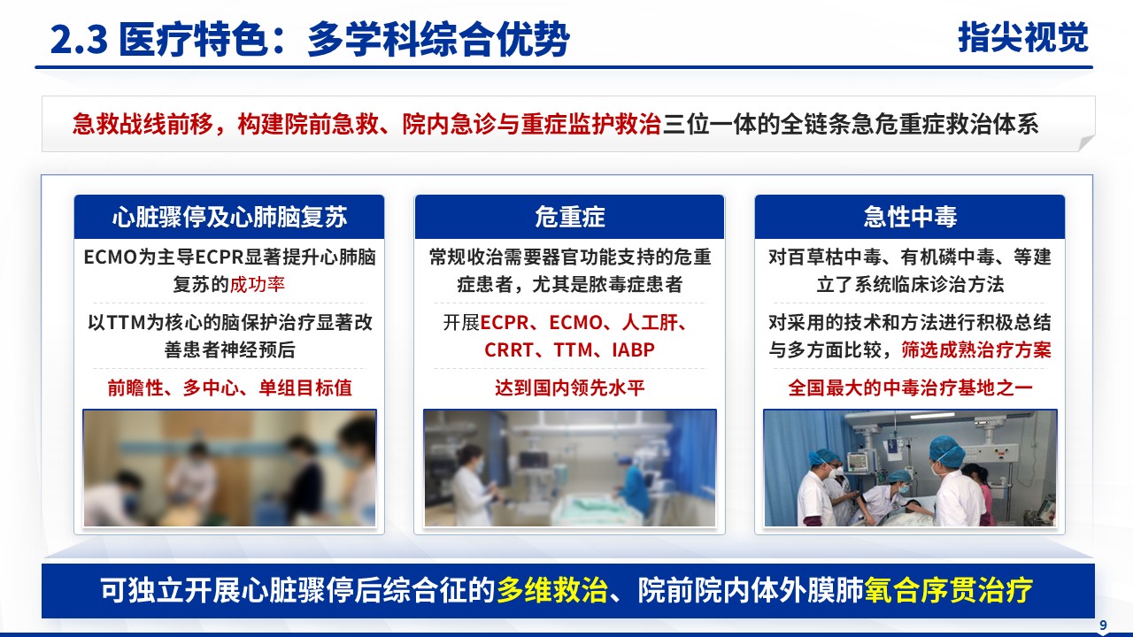 035期-急诊医学中心主任述职答辩(蓝色)第9页预览