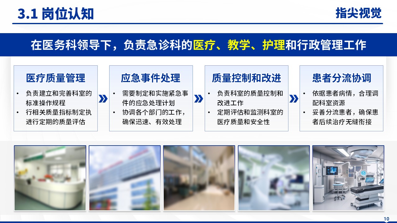 035期-急诊医学中心主任述职答辩(蓝色)第10页预览