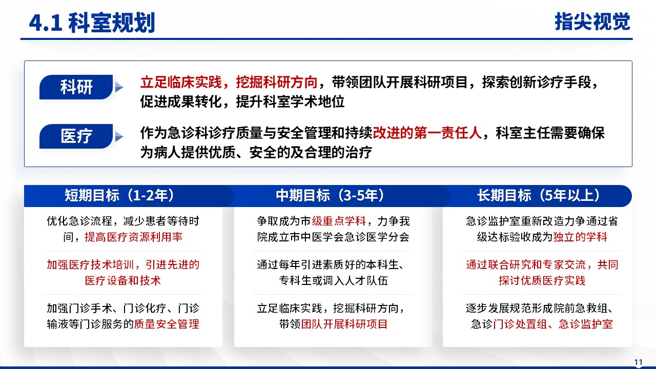 035期-急诊医学中心主任述职答辩(蓝色)第11页预览