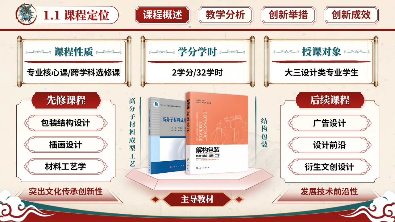 《非遗包装设计》教学创新大赛第3页预览图