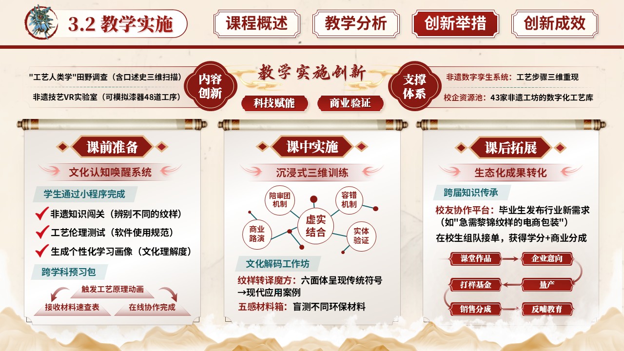 《非遗包装设计》教学创新大赛第9页预览图