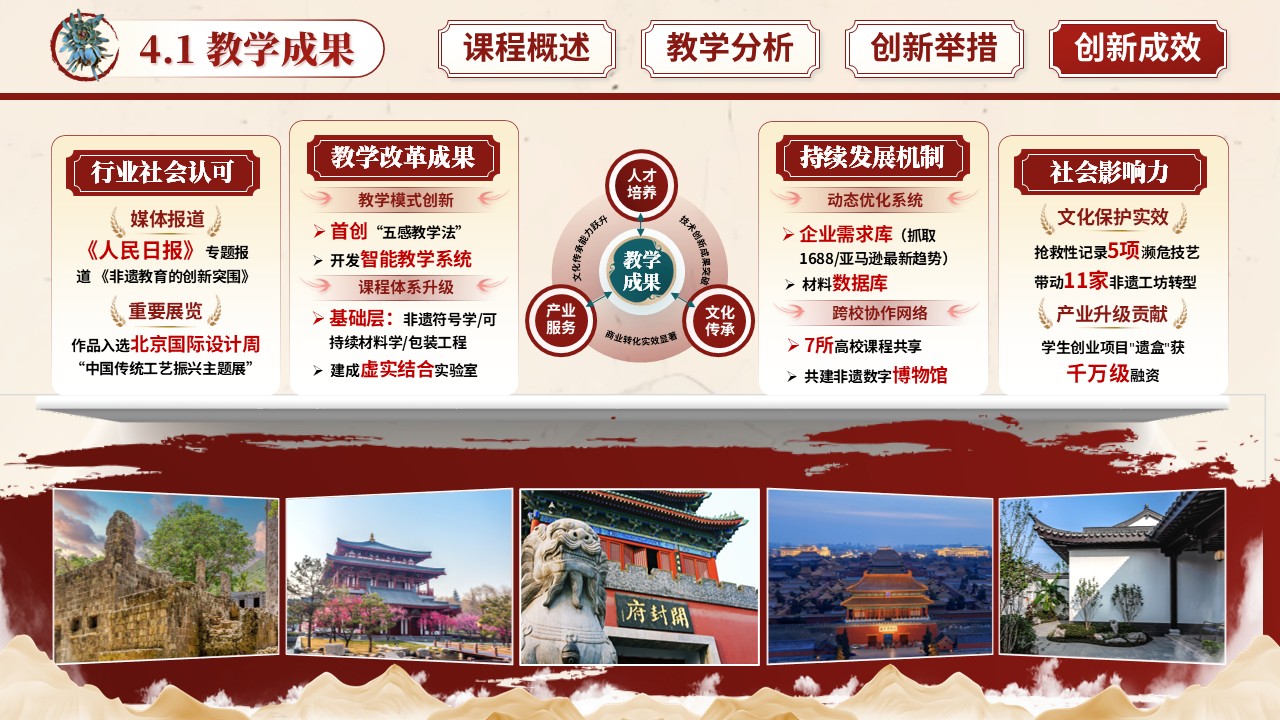 《非遗包装设计》教学创新大赛第10页预览图