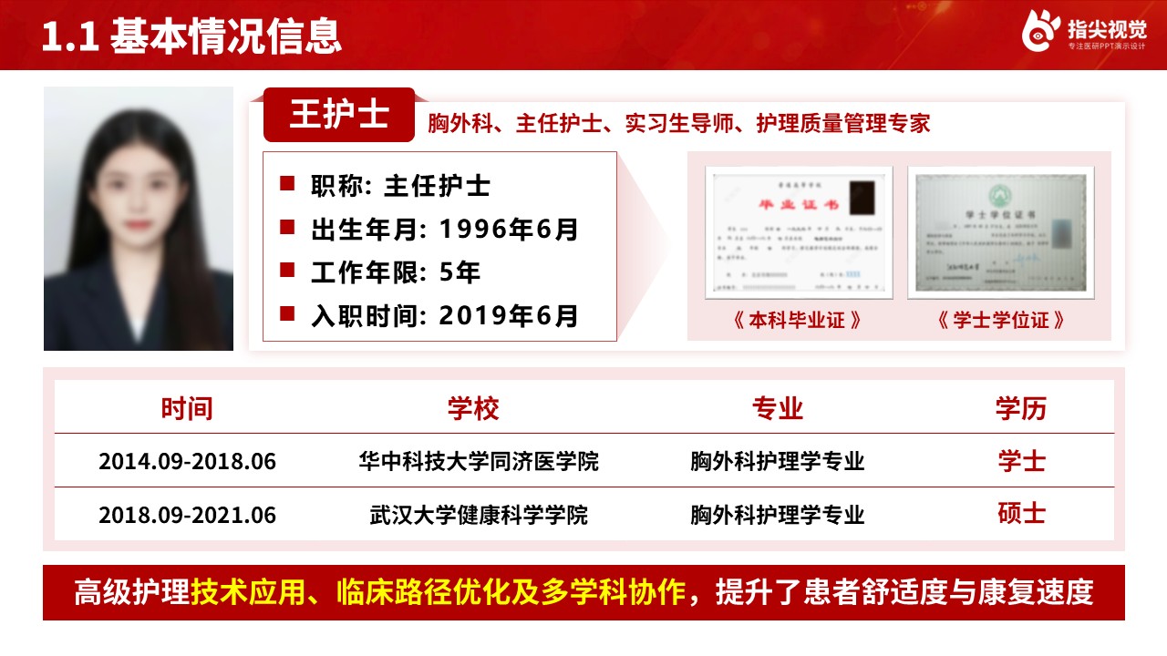 091期-胸外科护士长述职答辩（红色）第3页预览