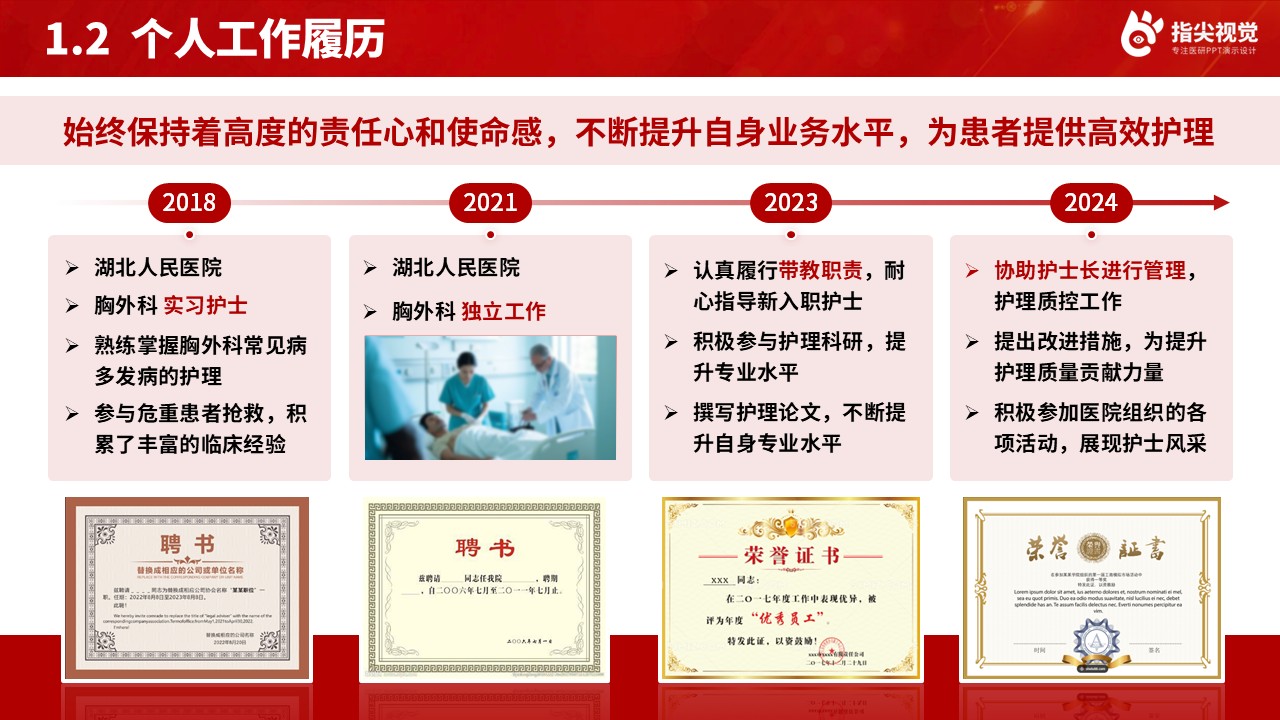 091期-胸外科护士长述职答辩（红色）第4页预览