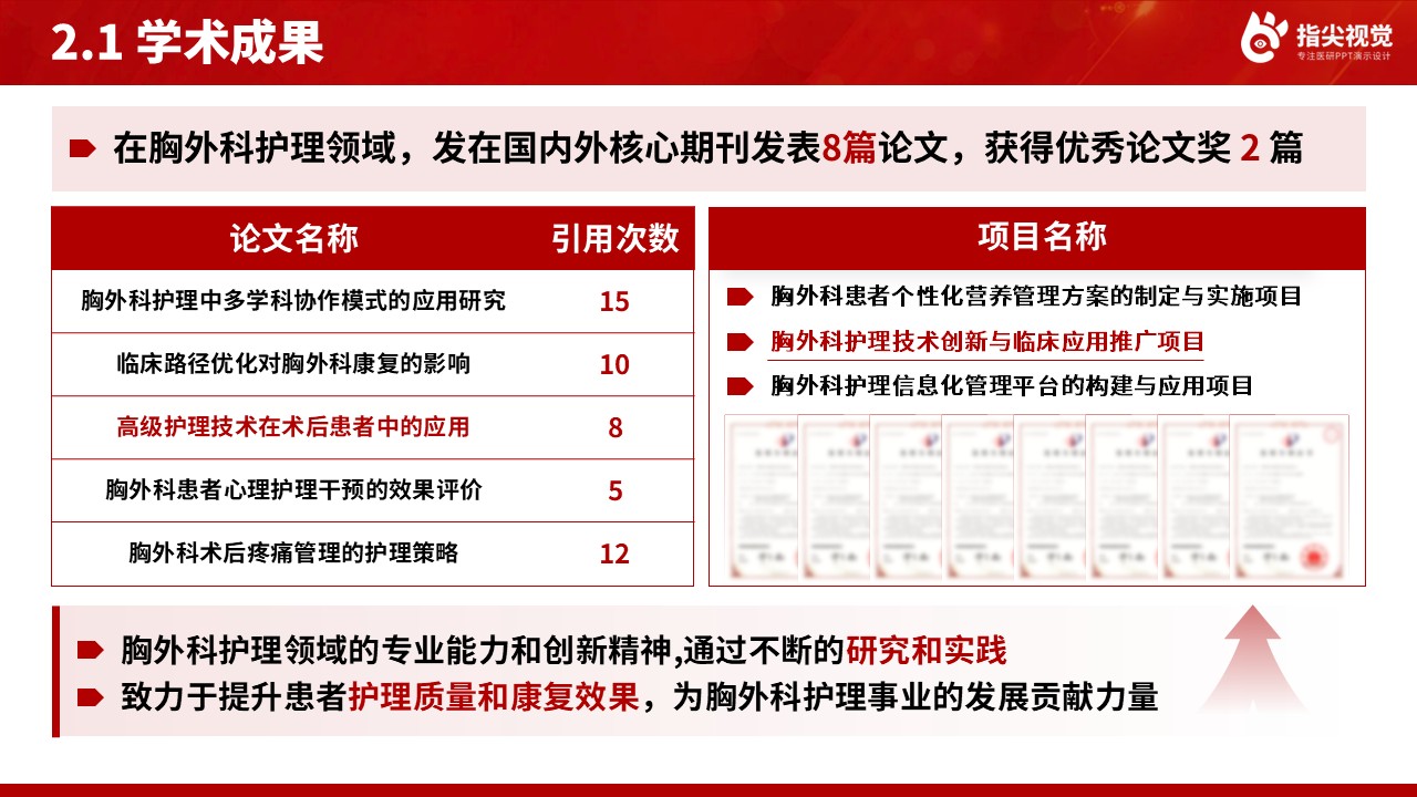 091期-胸外科护士长述职答辩（红色）第5页预览