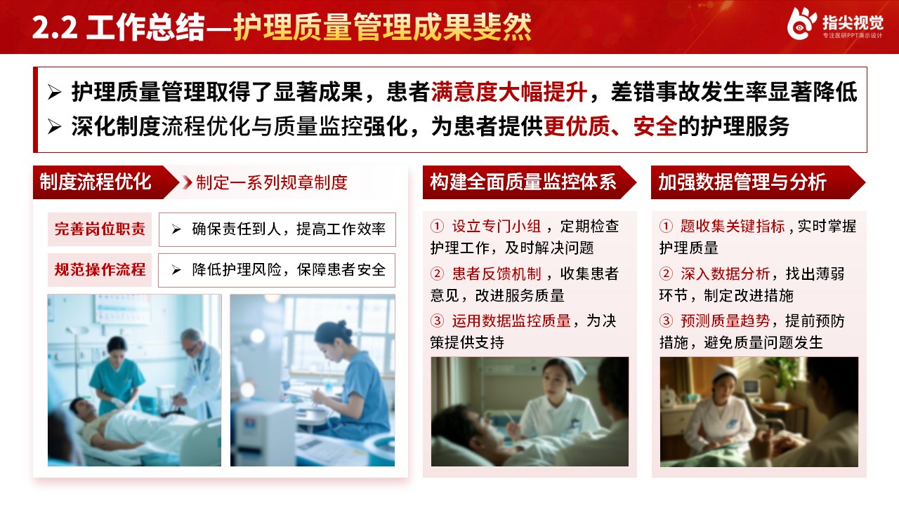 091期-胸外科护士长述职答辩（红色）第6页预览