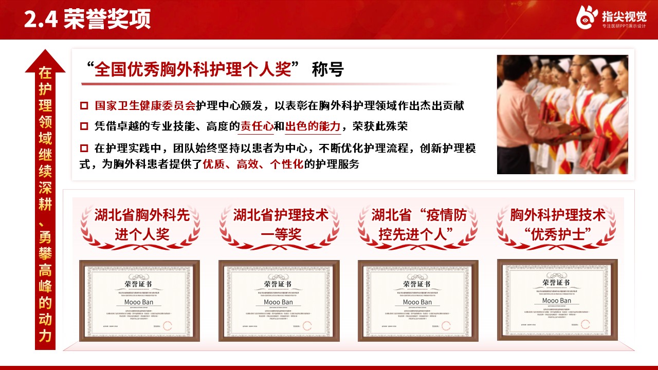 091期-胸外科护士长述职答辩（红色）第8页预览
