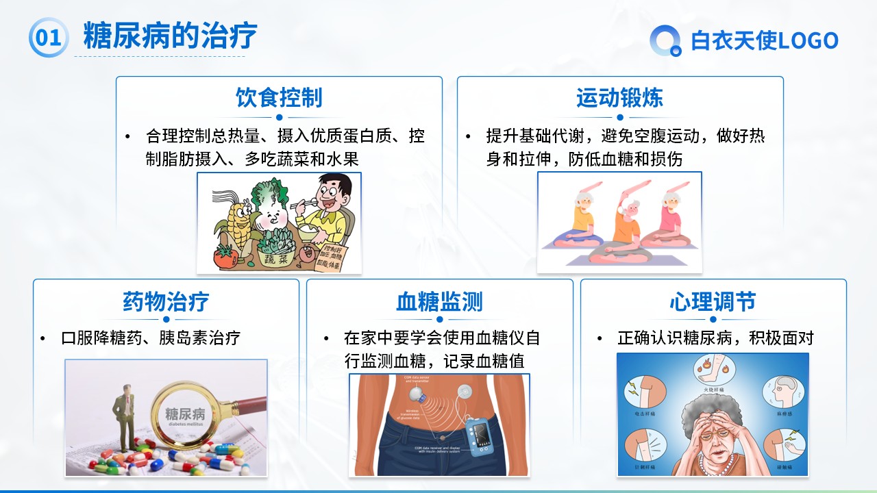 21-糖尿病健康宣教第10页预览