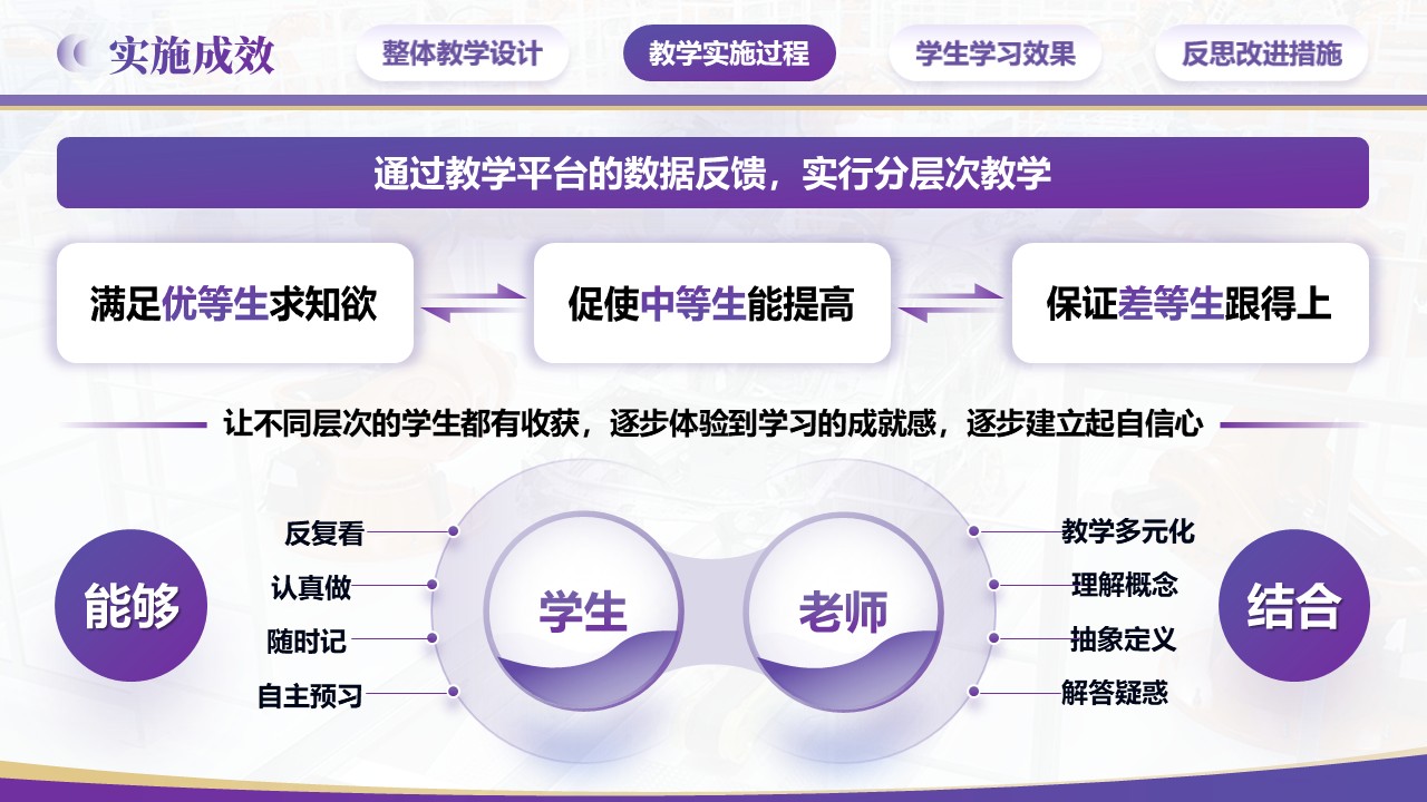 《工业装备零件设计与制造-教学能力大赛》第5页预览图