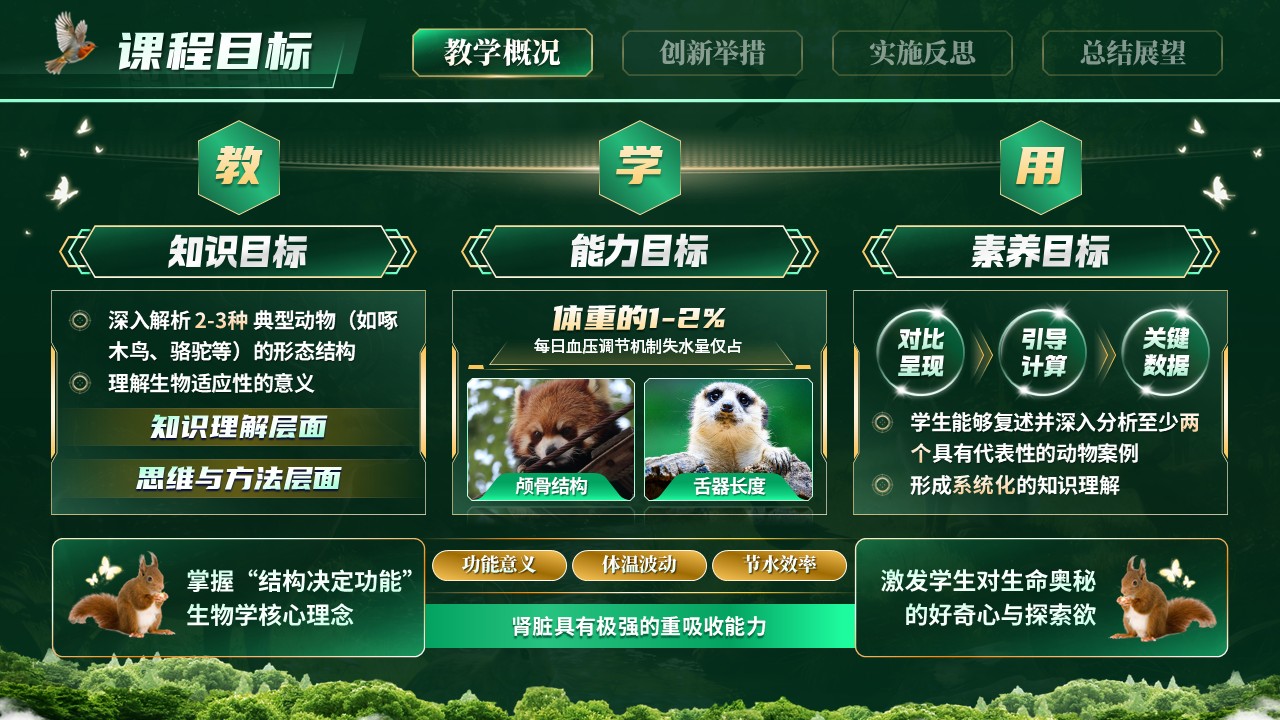 《形神合一》青教赛第4页预览图