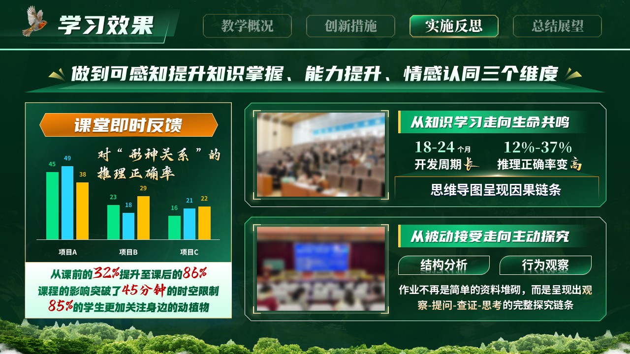 《形神合一》青教赛第9页预览图