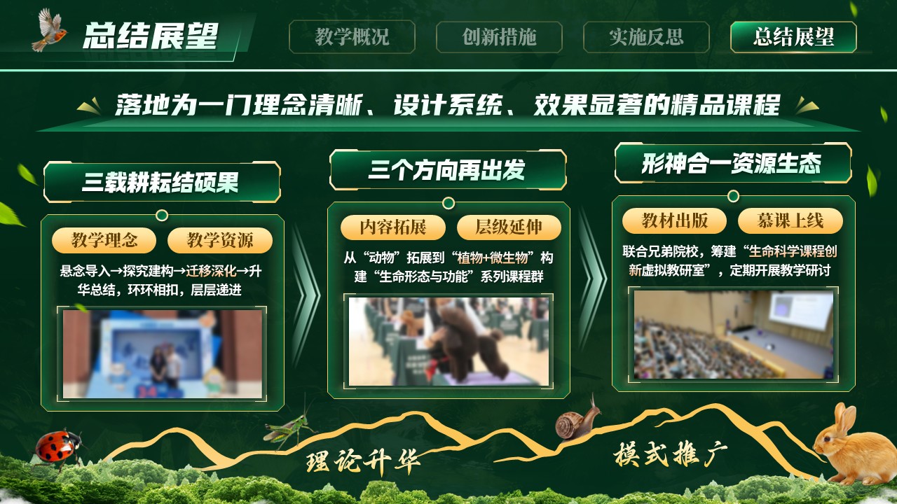 《形神合一》青教赛第12页预览图