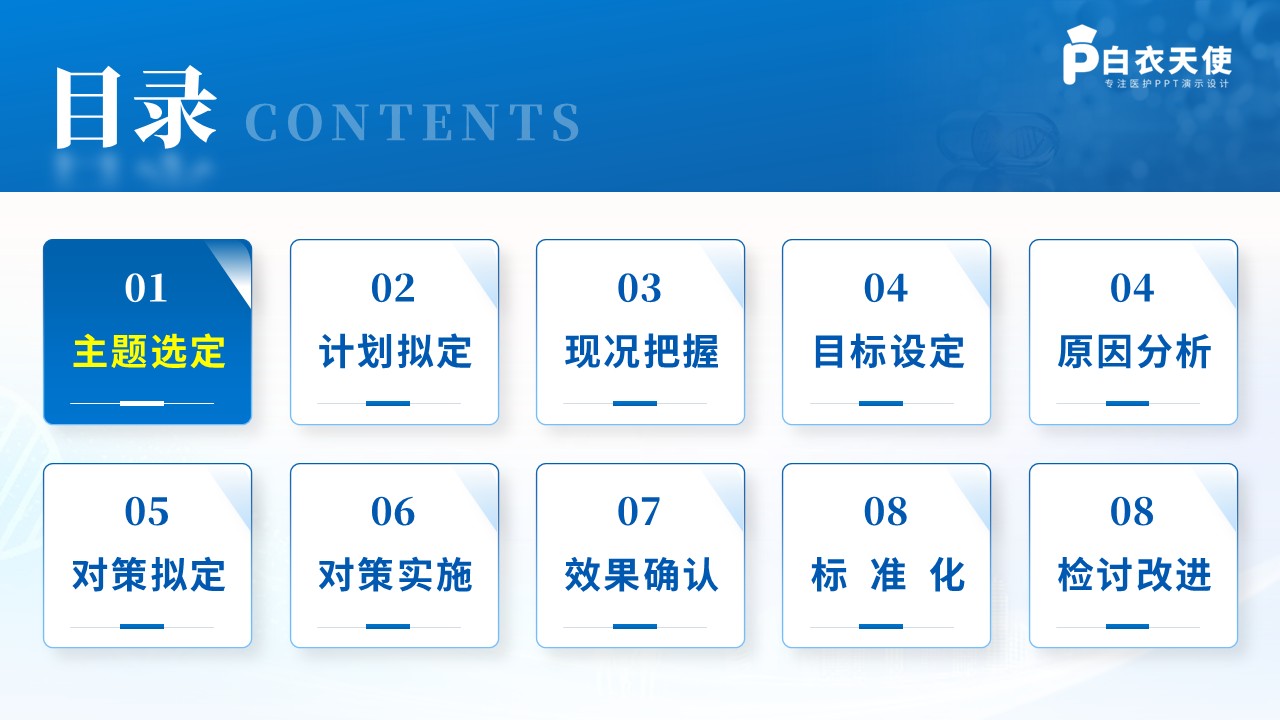 267期-品管圈-神经外科重症患者品管圈第2页预览