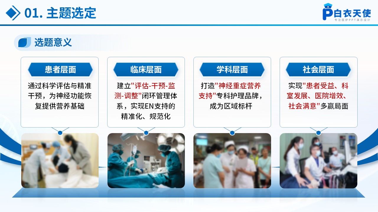 267期-品管圈-神经外科重症患者品管圈第5页预览