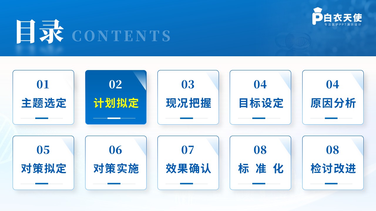 267期-品管圈-神经外科重症患者品管圈第6页预览