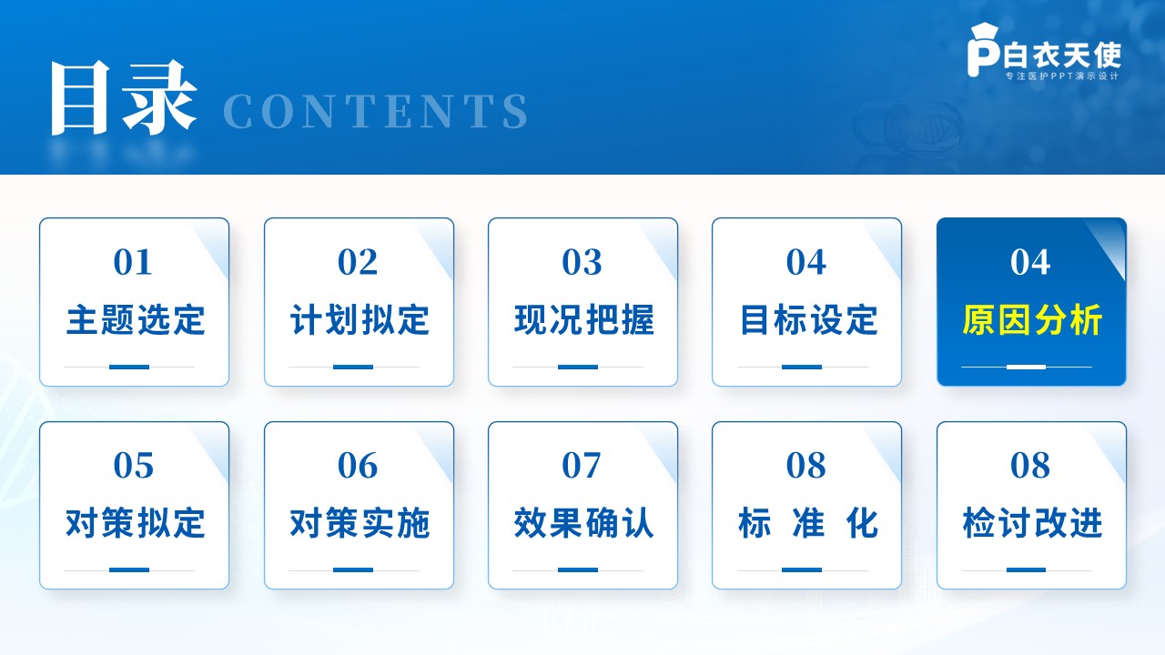 267期-品管圈-神经外科重症患者品管圈第10页预览