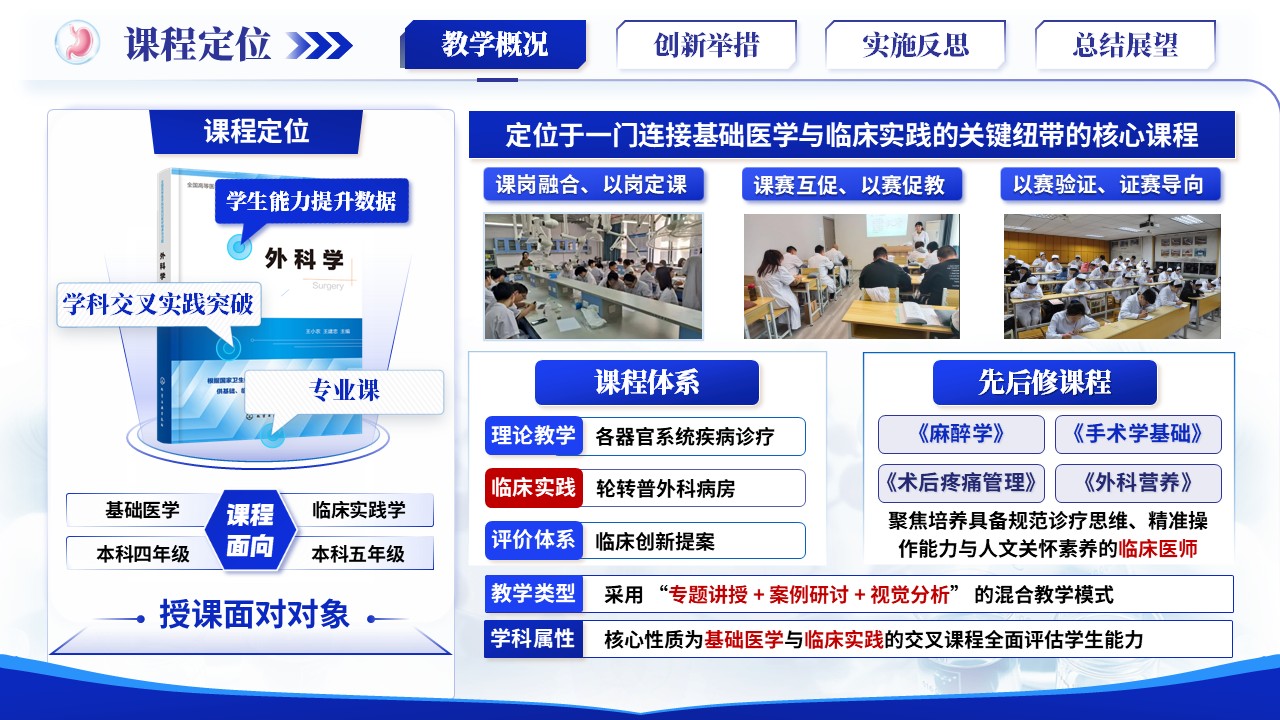 《普通外科学核心体系》青教赛第3页预览图