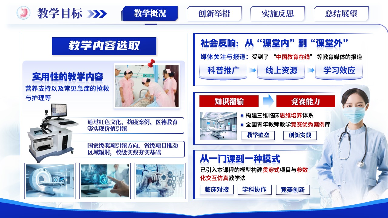 《普通外科学核心体系》青教赛第4页预览图