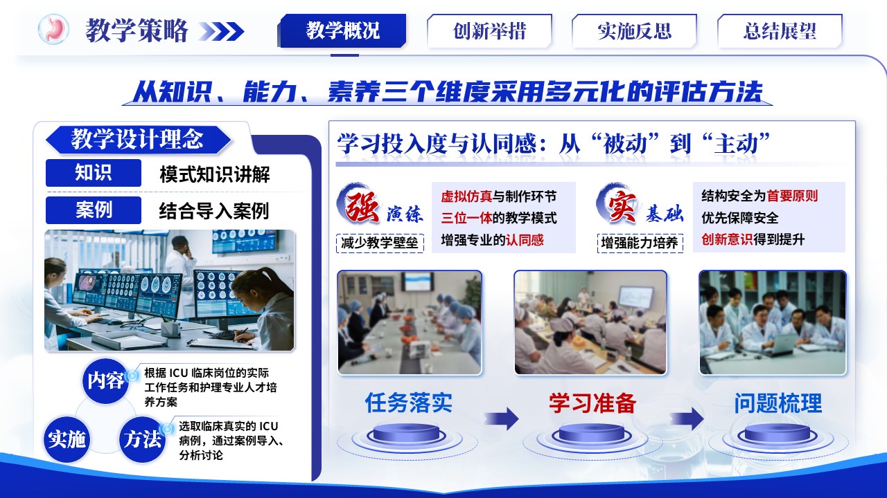《普通外科学核心体系》青教赛第5页预览图