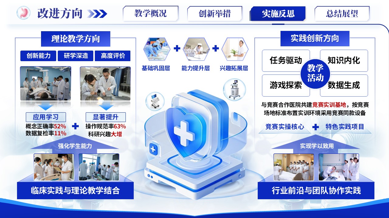 《普通外科学核心体系》青教赛第10页预览图