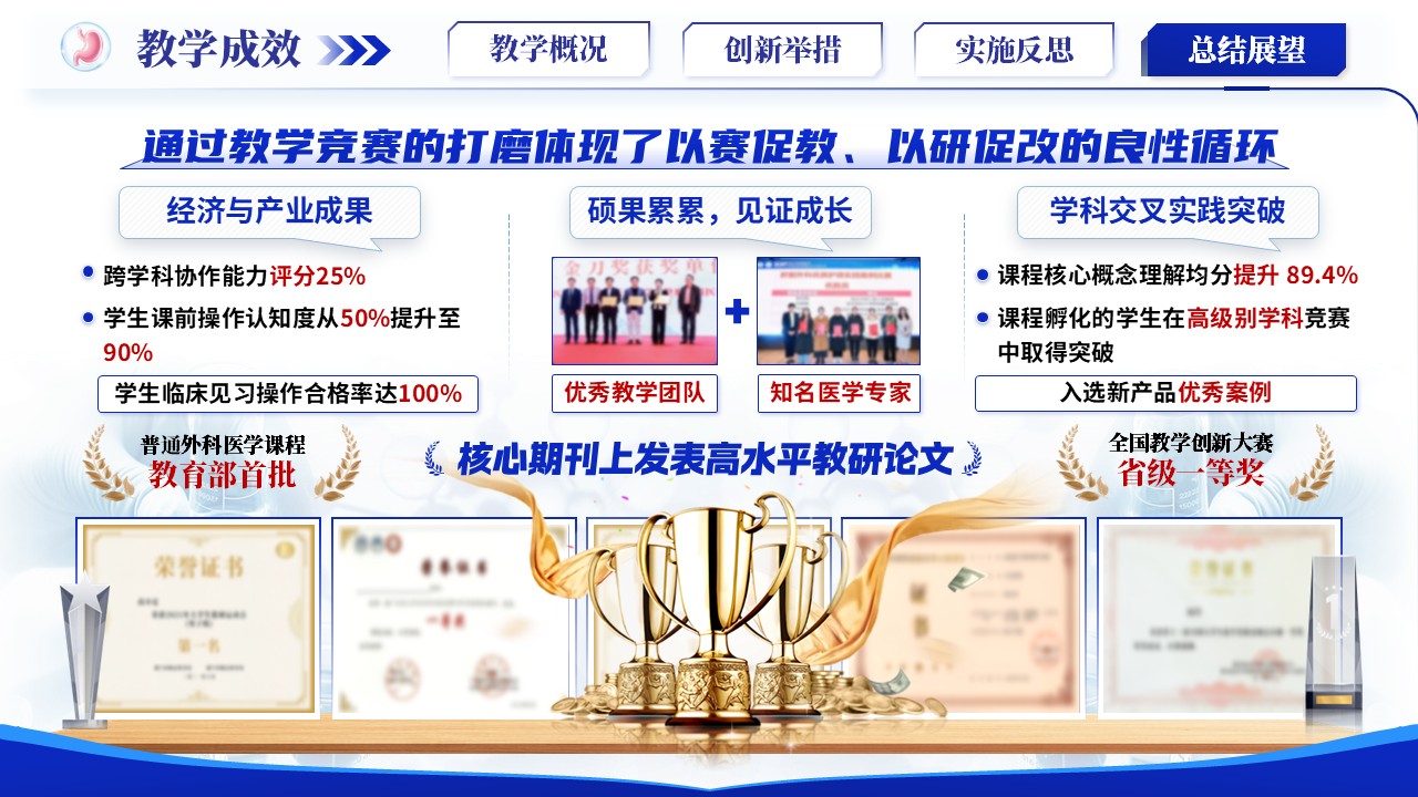 《普通外科学核心体系》青教赛第11页预览图