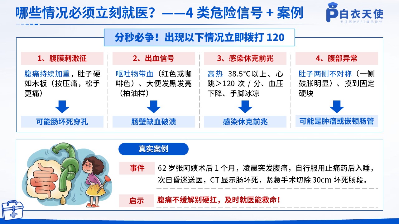 38-肠梗阻健康宣教第6页预览