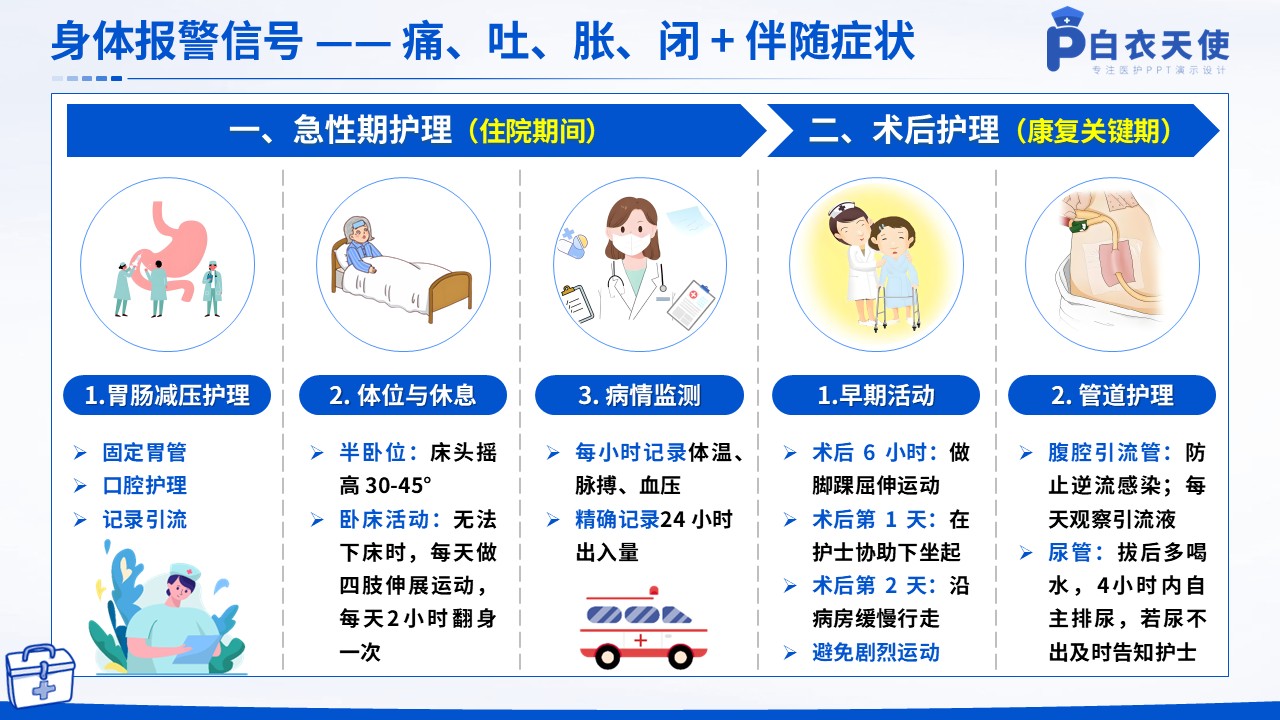 38-肠梗阻健康宣教第10页预览