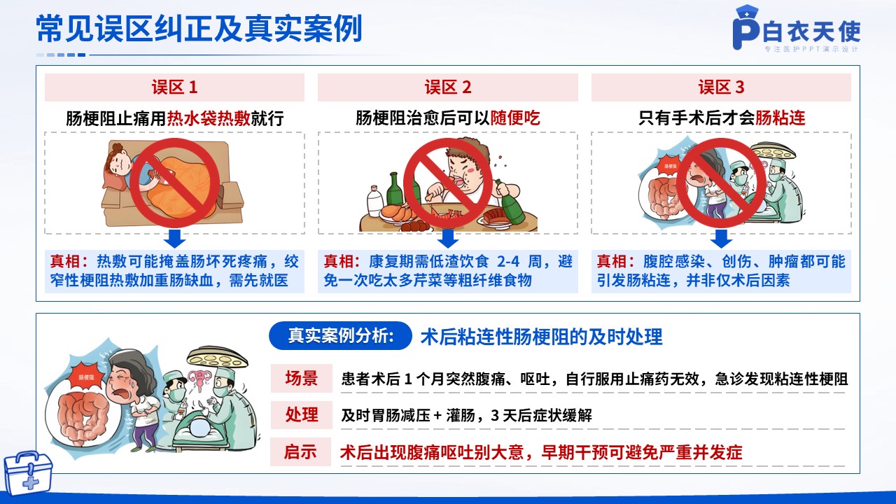 38-肠梗阻健康宣教第13页预览