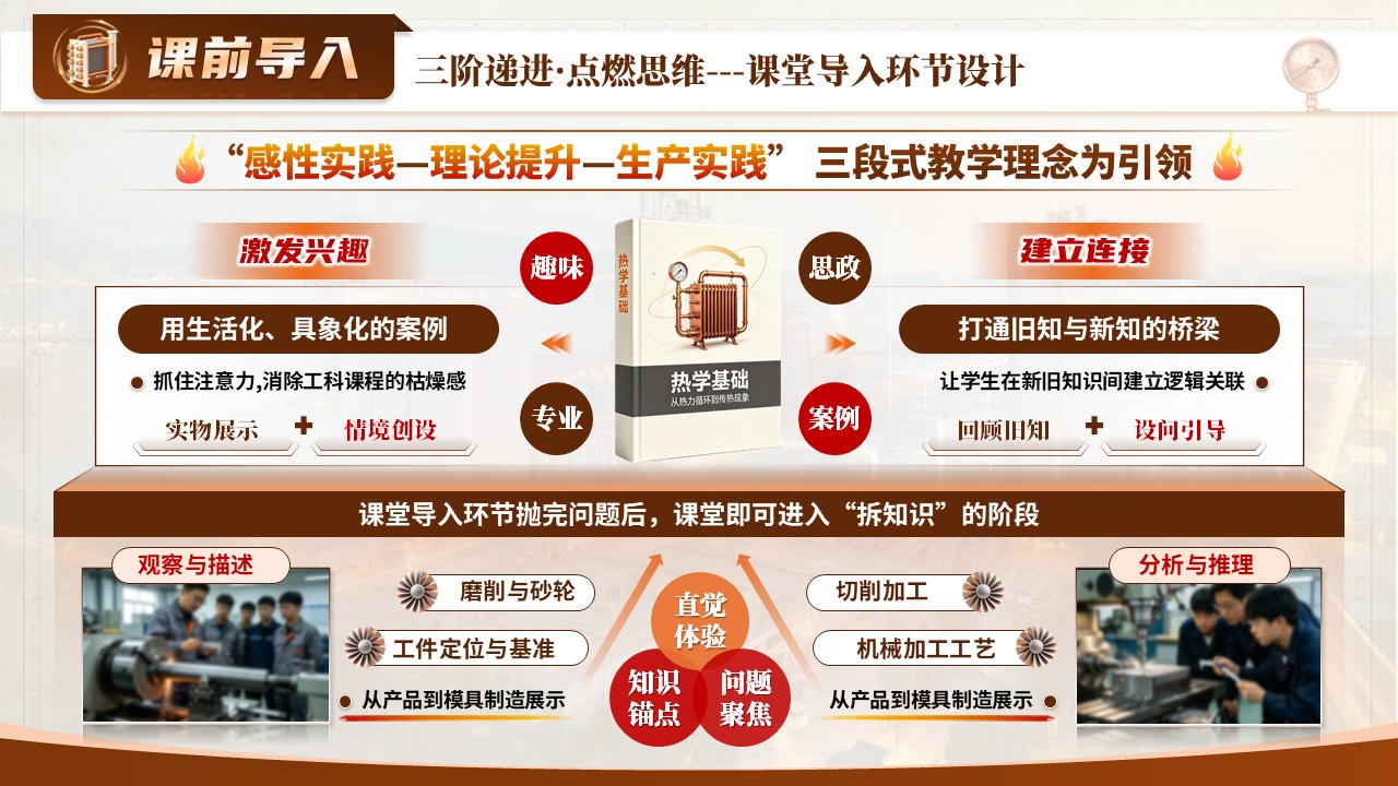 《热力无限》青教赛第2页预览图