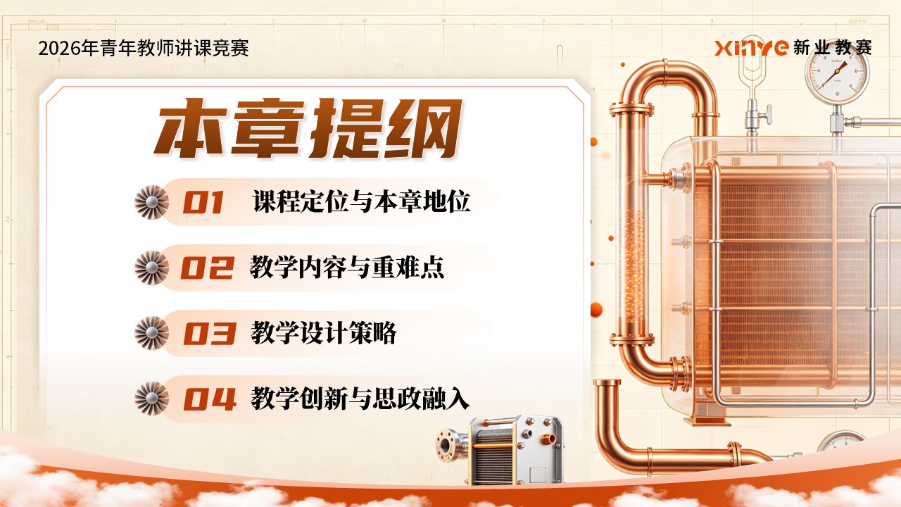 《热力无限》青教赛第4页预览图