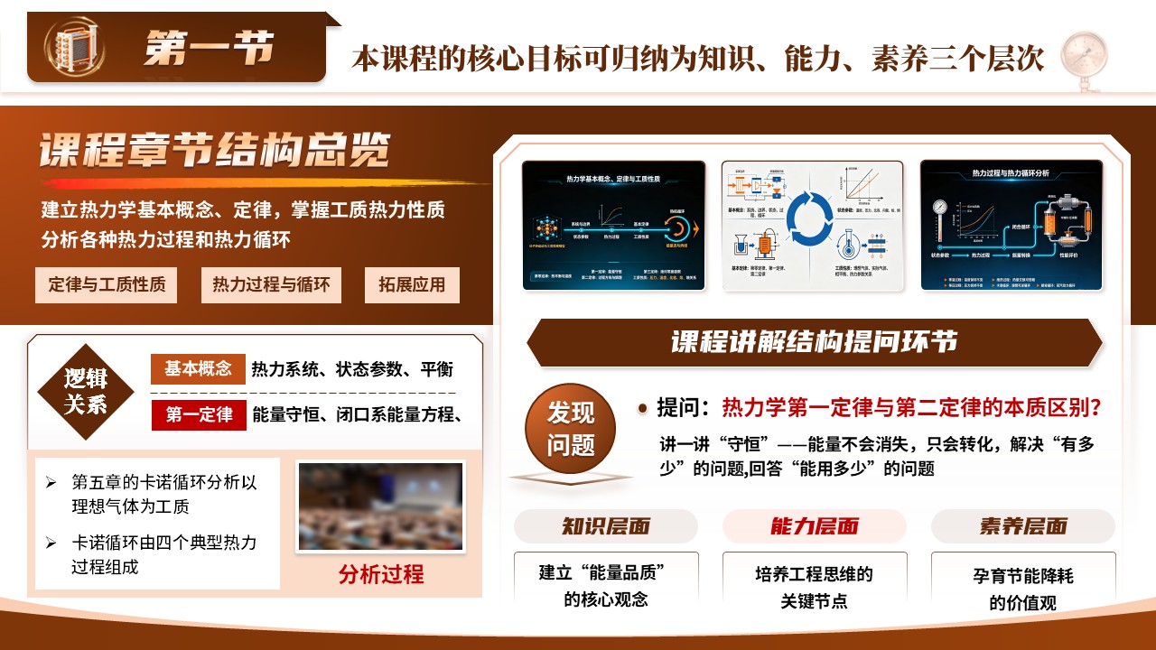 《热力无限》青教赛第6页预览图