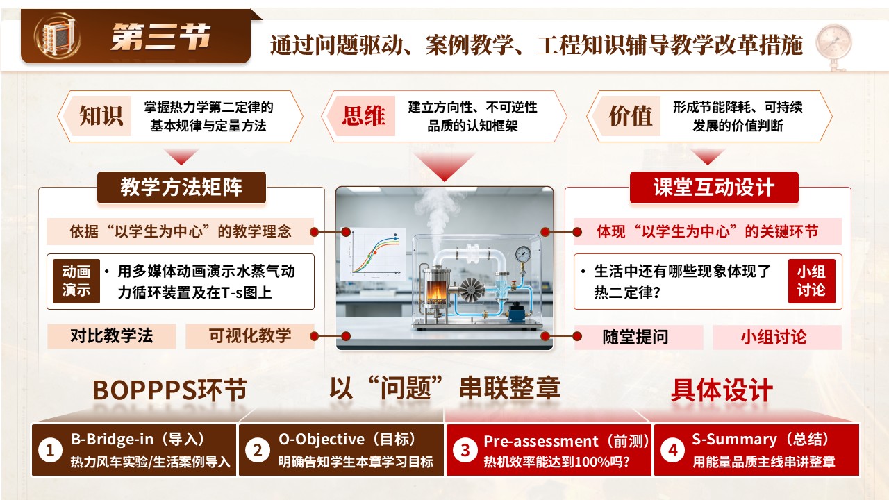 《热力无限》青教赛第9页预览图