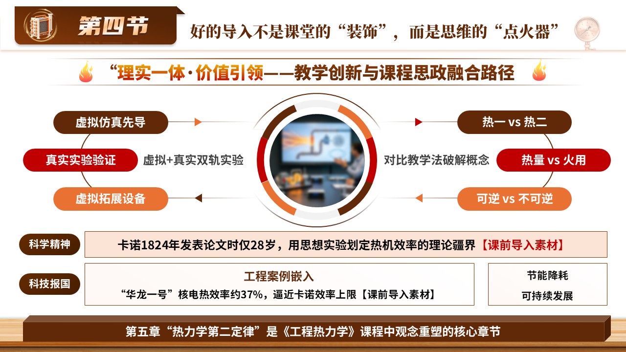《热力无限》青教赛第11页预览图